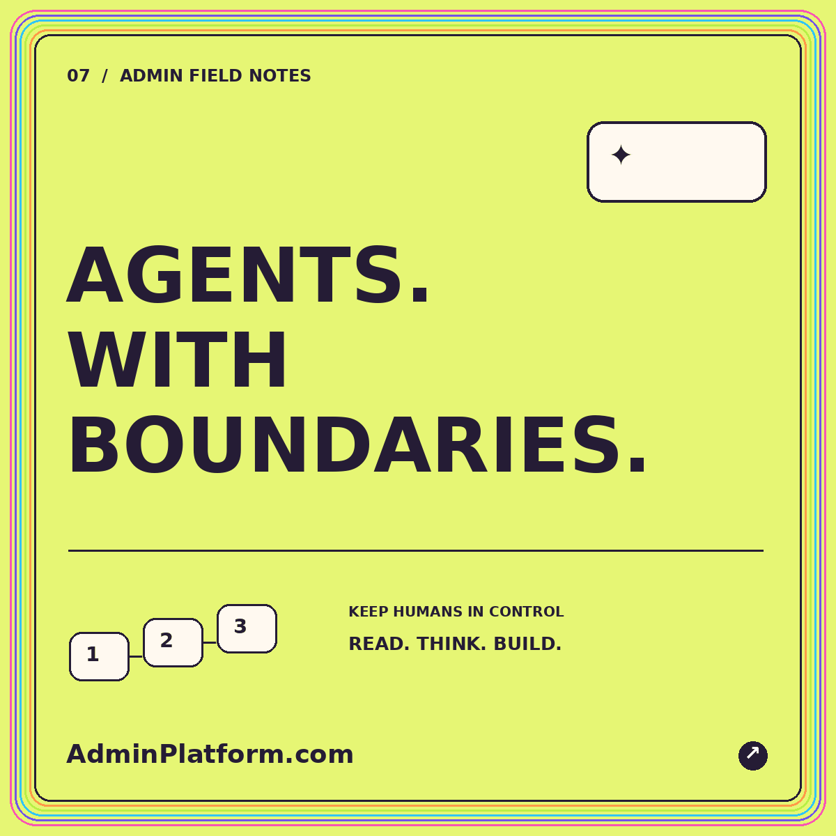 AI agent harnesses: useful assistance, explicit boundaries — colorful AdminPlatform.com typography card