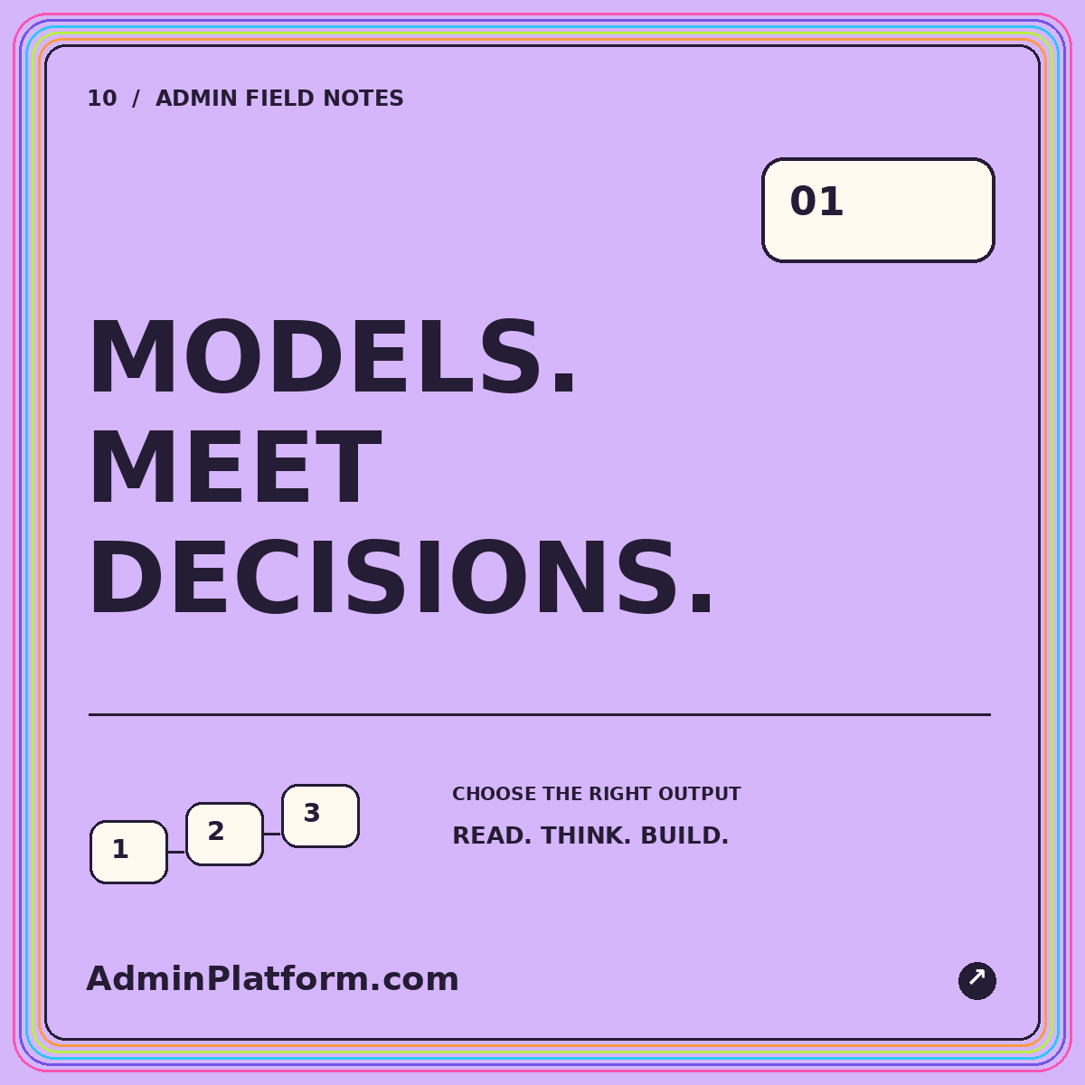 AI models and decision APIs: choose the right output contract — colorful AdminPlatform.com typography card