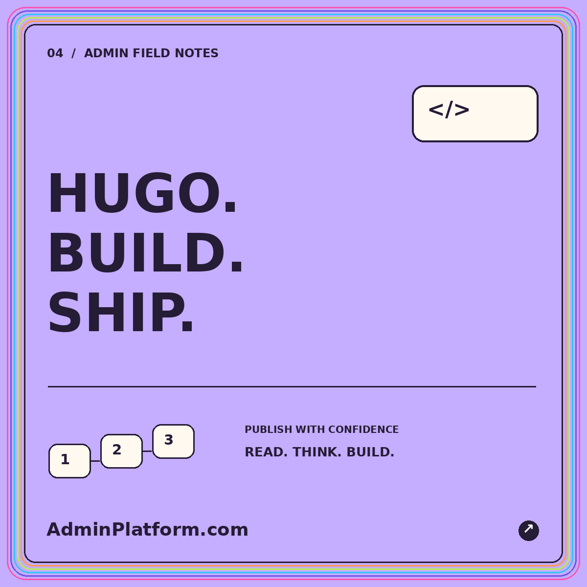 Static websites and Hugo: a repeatable publishing workflow — colorful AdminPlatform.com typography card